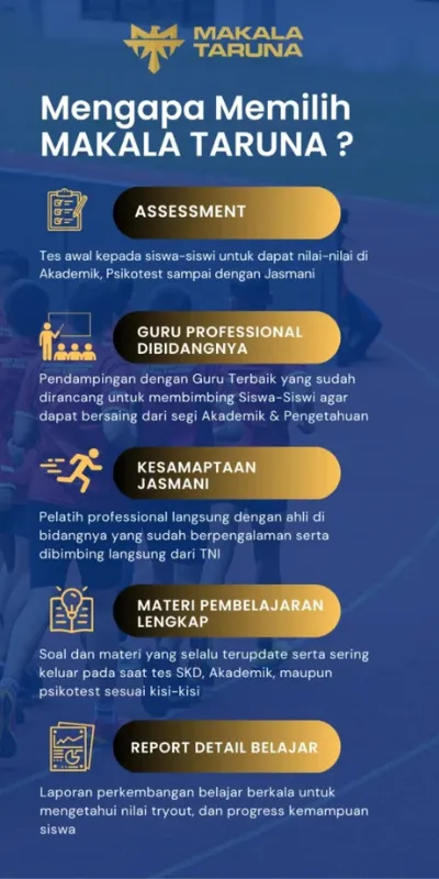Mengapa Memilih Makala Taruna