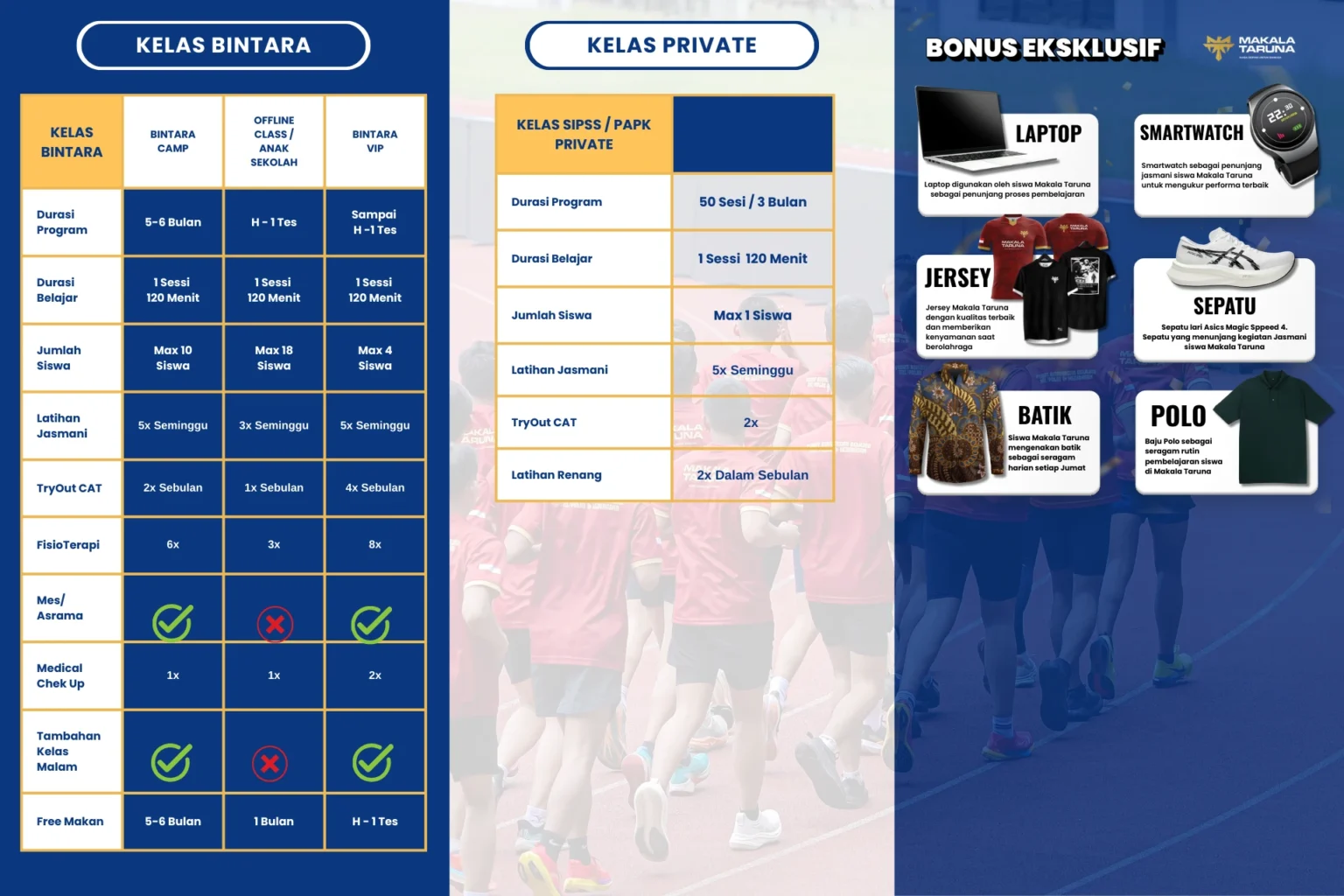 Flyer Bimbel Makala 2